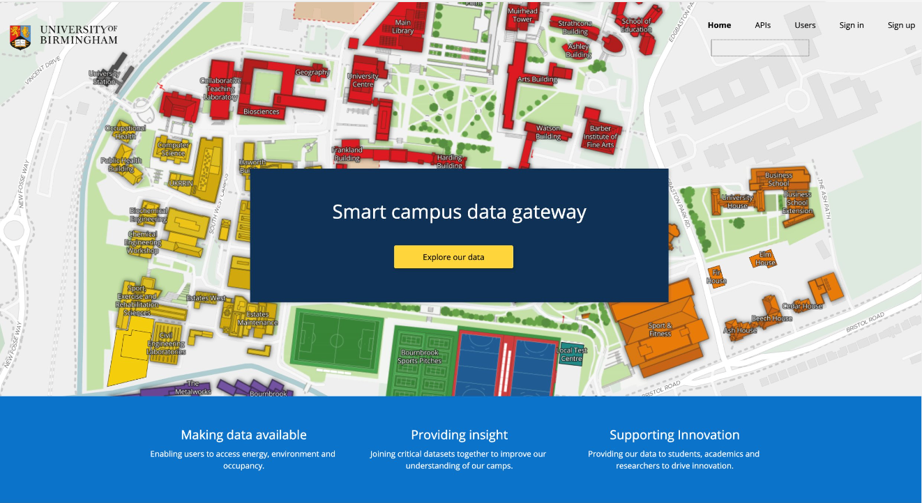 image of the smart campus prototype API gateway. A user friendly web application that provides data access to users.