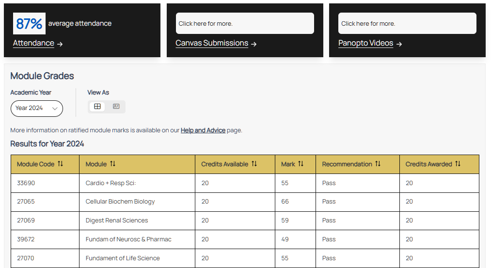Personalised Learner Profile
